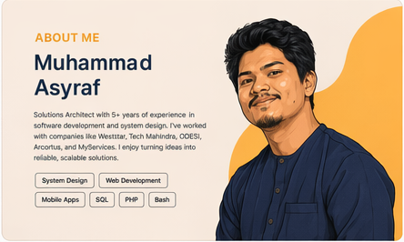 About-me card: Muhammad Asyraf, Solutions Architect, with skill tags